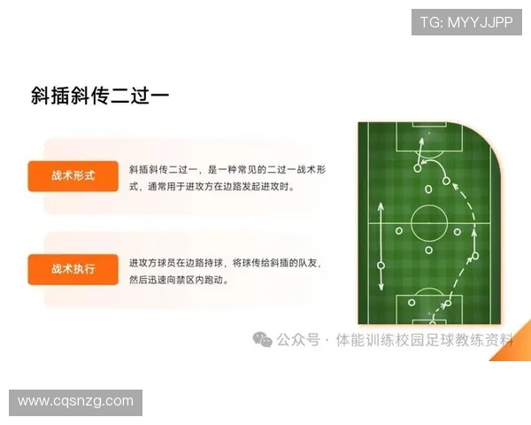 广州足球队中路突破战术解析与实战应用探讨