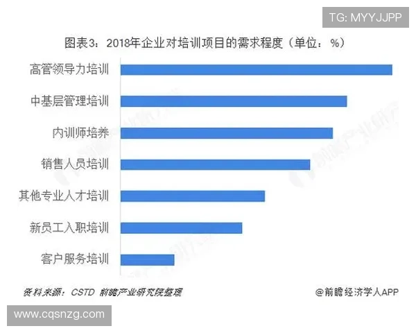 广州足球队在钻石联赛中的状态分析与未来展望