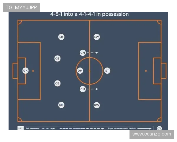 广州足球队速度对比深度解析及战术影响探讨