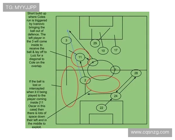 成都足球队灵活性分析与战术调整的深度探讨 成都足球队灵活性分析与战术调整的深度探讨